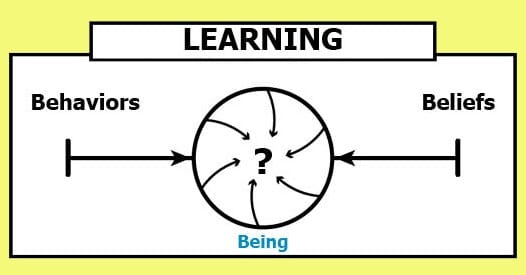 learning continuum converges between behaviors and beliefs to become being