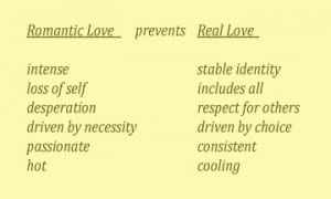 table comparing romantic love to real love