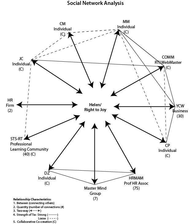 ACDSee 17 Product Support - ACD Systems