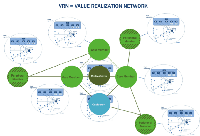 VRN 2014