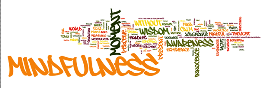 Mindfulness Wordle